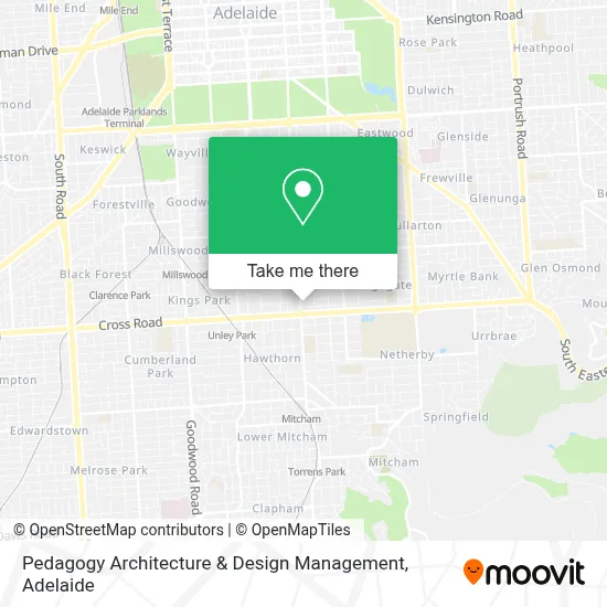 Pedagogy Architecture & Design Management map