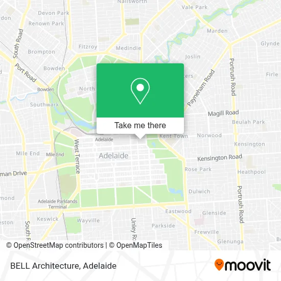 Mapa BELL Architecture