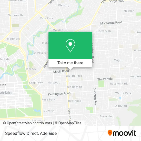 Mapa Speedflow Direct