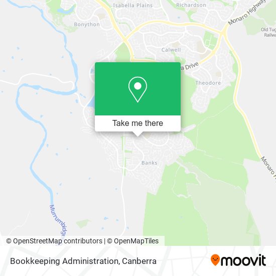 Bookkeeping Administration map