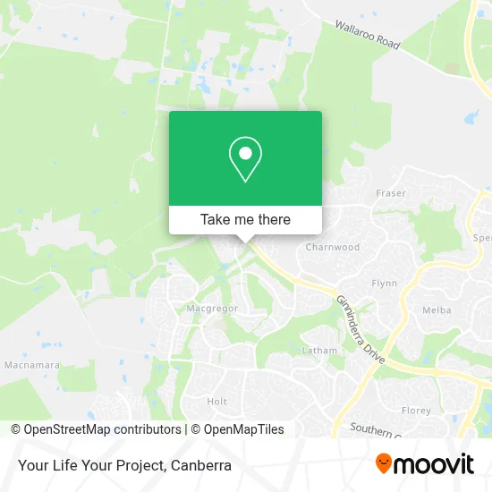 Mapa Your Life Your Project