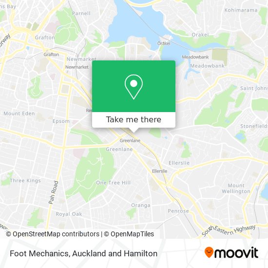 Foot Mechanics map