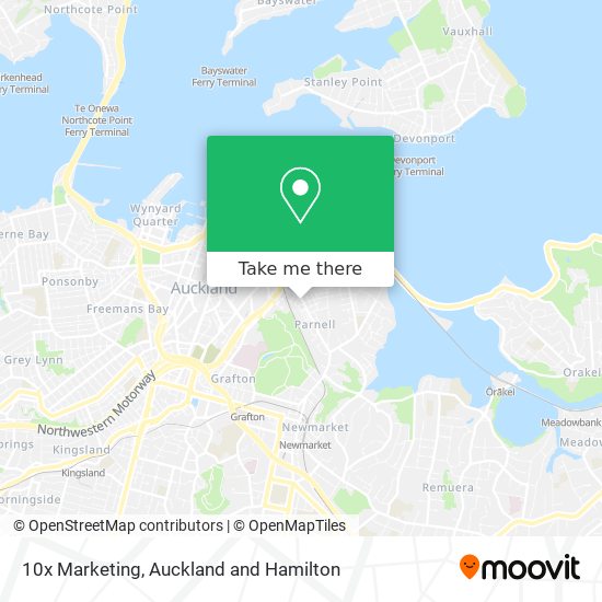 10x Marketing map