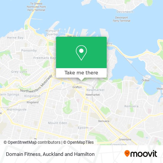 Domain Fitness map