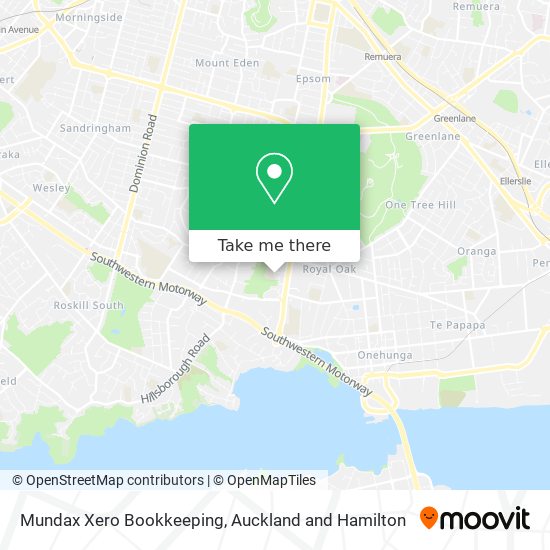 Mundax Xero Bookkeeping map