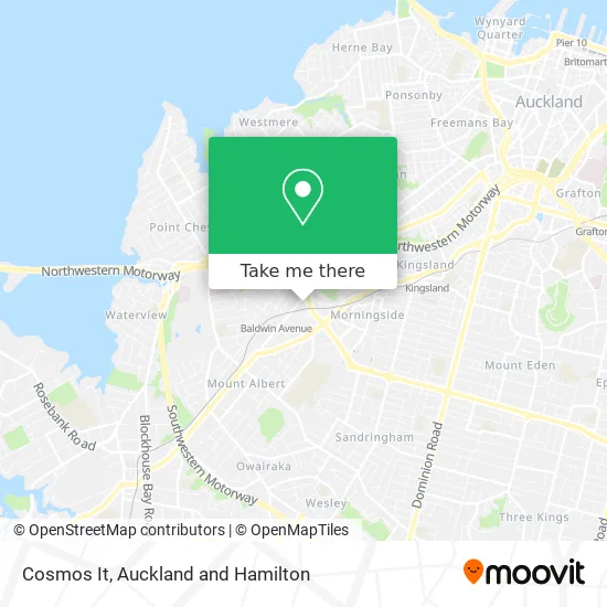Cosmos It map