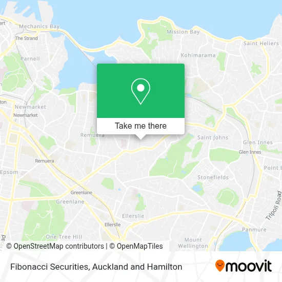 Fibonacci Securities map