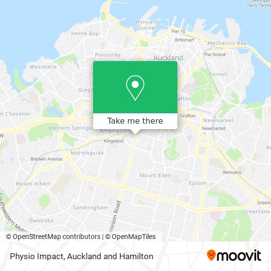 Physio Impact map