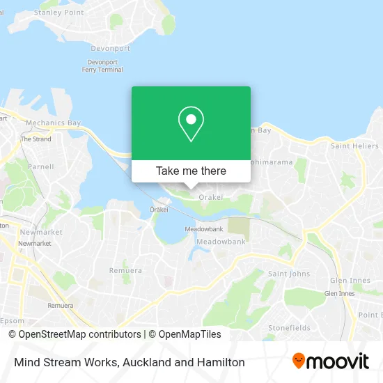 Mind Stream Works map