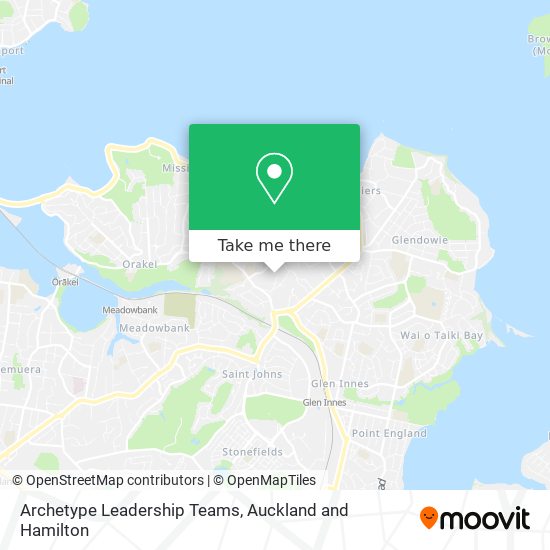 Archetype Leadership Teams map