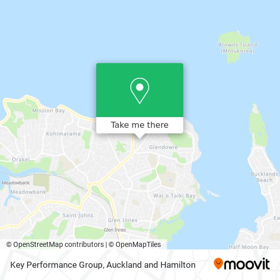 Key Performance Group map