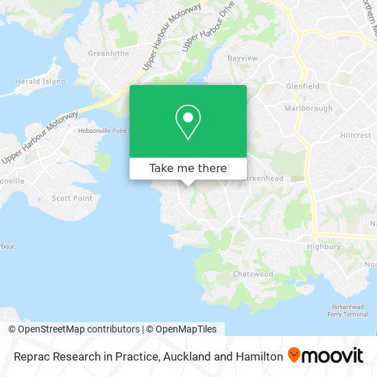 Reprac Research in Practice map