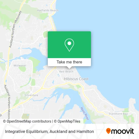 Integrative Equilibrium map