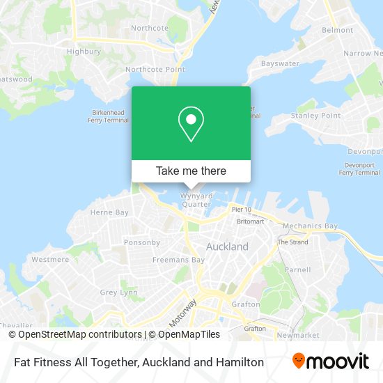Fat Fitness All Together map