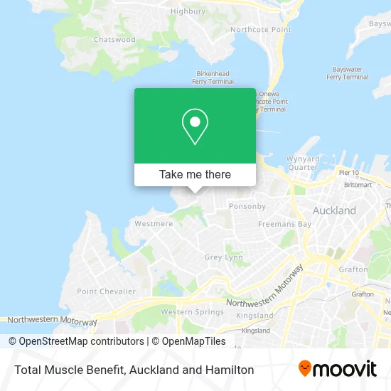 Total Muscle Benefit map