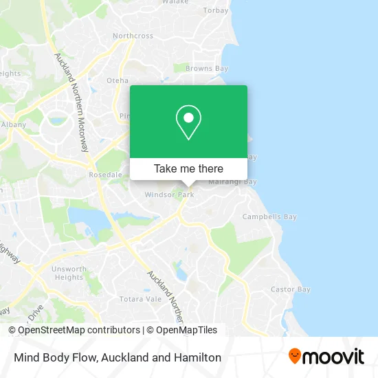 Mind Body Flow map
