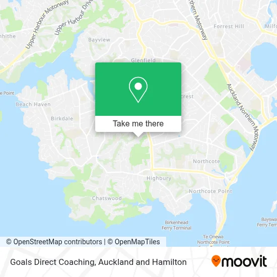Goals Direct Coaching map