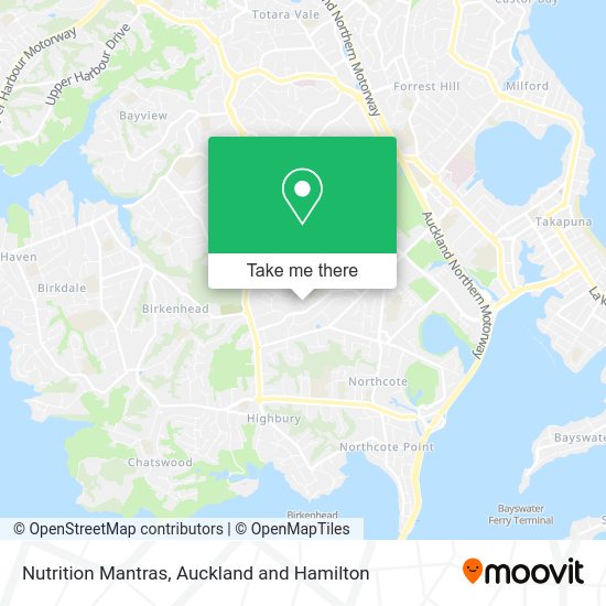 Nutrition Mantras map