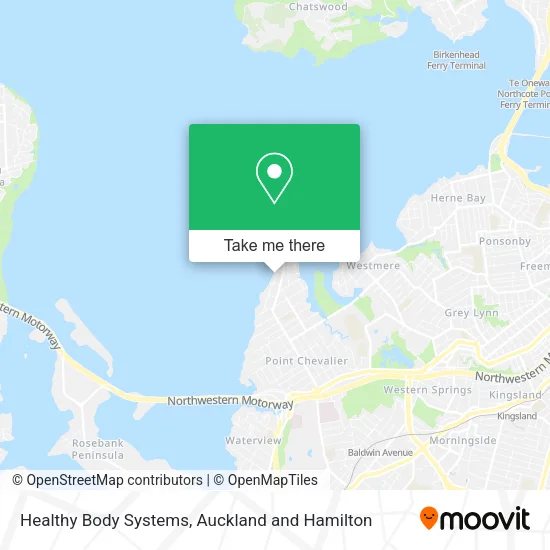 Healthy Body Systems map