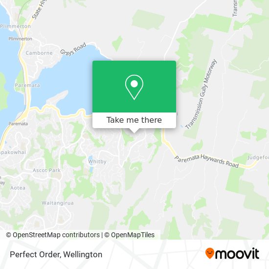 Perfect Order map