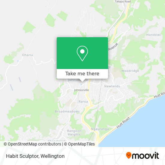 Habit Sculptor map