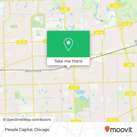 People Capital map