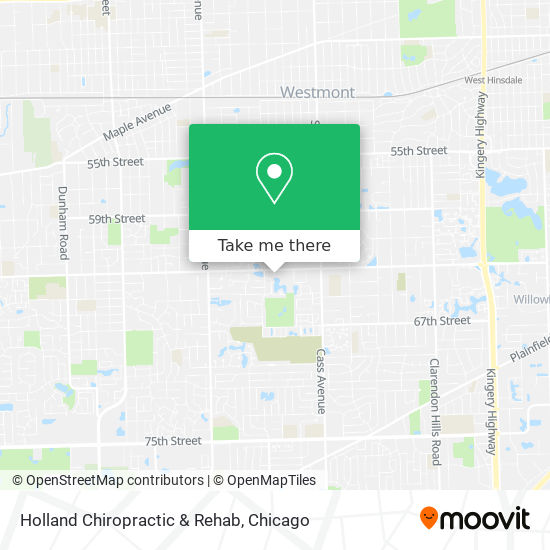 Holland Chiropractic & Rehab map
