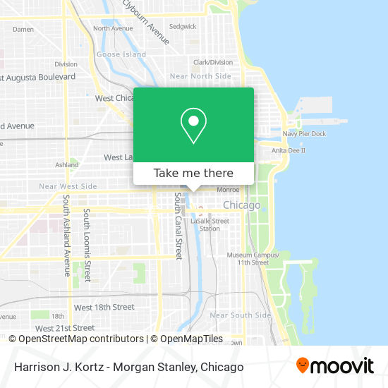 Mapa de Harrison J. Kortz - Morgan Stanley