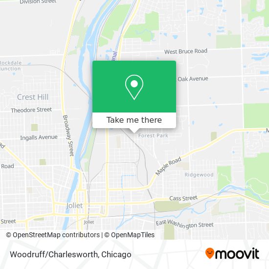 Mapa de Woodruff/Charlesworth