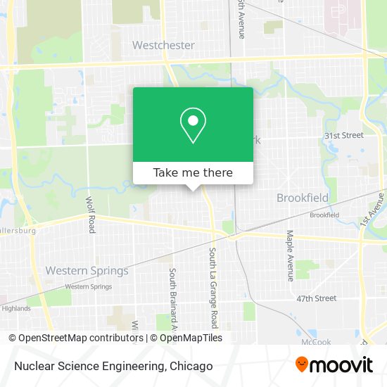 Mapa de Nuclear Science Engineering