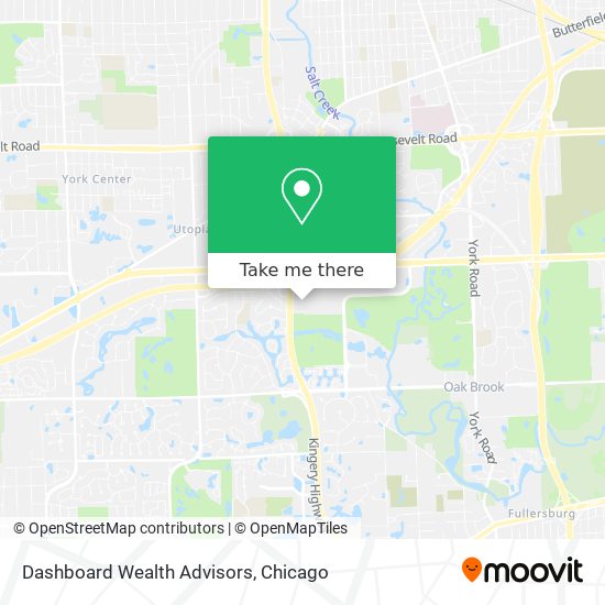 Mapa de Dashboard Wealth Advisors