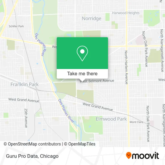 Guru Pro Data map