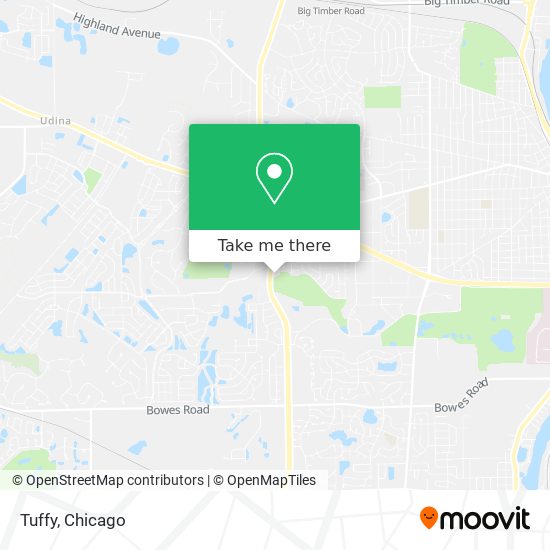 Tuffy map