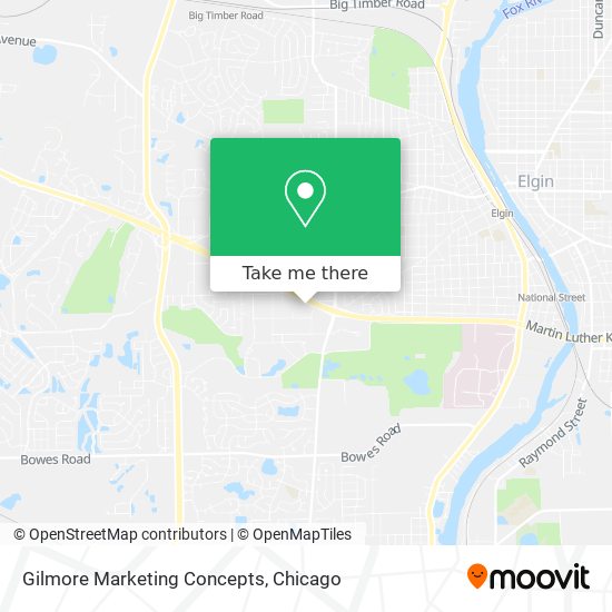 Mapa de Gilmore Marketing Concepts