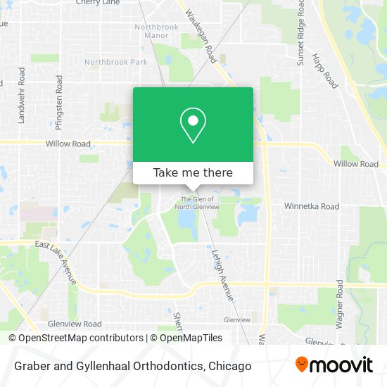 Mapa de Graber and Gyllenhaal Orthodontics