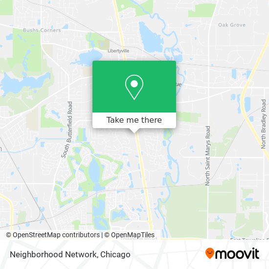 Mapa de Neighborhood Network