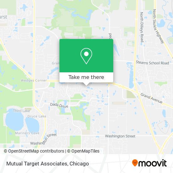 Mapa de Mutual Target Associates