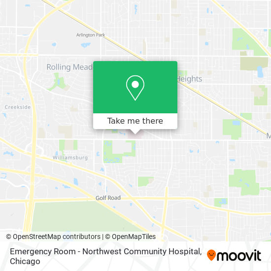 Mapa de Emergency Room - Northwest Community Hospital