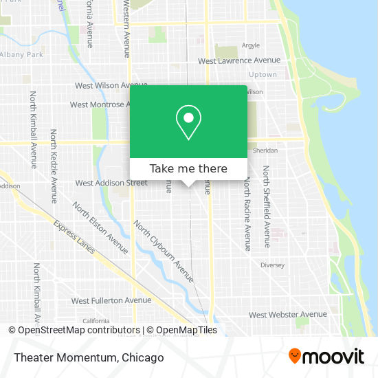 Theater Momentum map