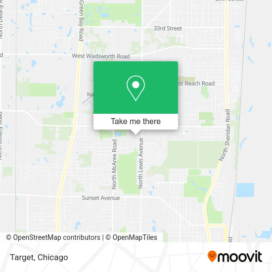 Target map