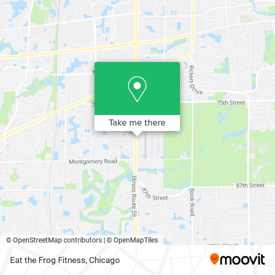 Eat the Frog Fitness map