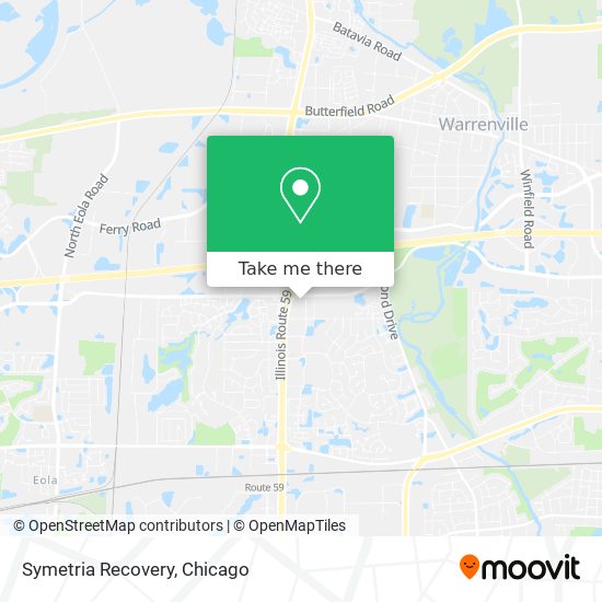 Symetria Recovery map