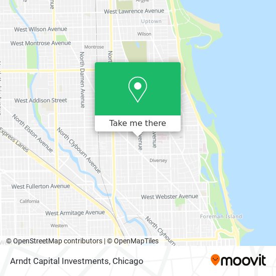 Mapa de Arndt Capital Investments