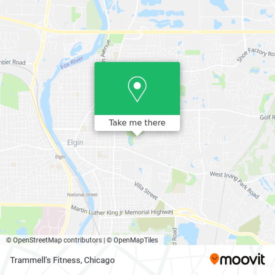 Trammell's Fitness map