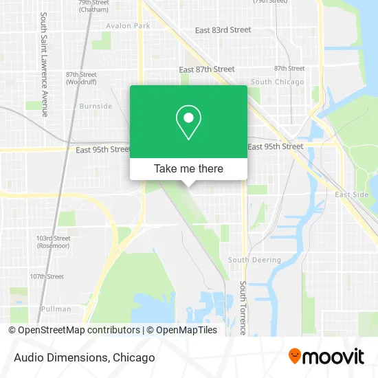 Audio Dimensions map