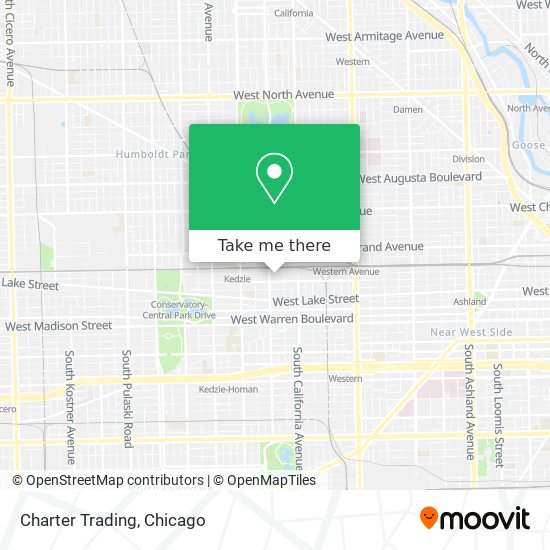 Charter Trading map