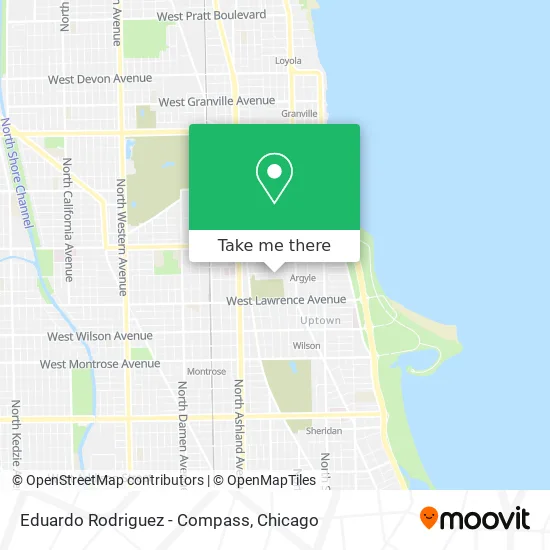 Eduardo Rodriguez - Compass map