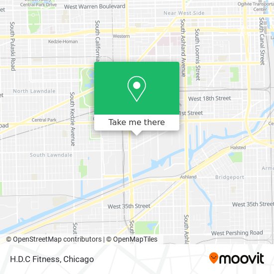 H.D.C Fitness map
