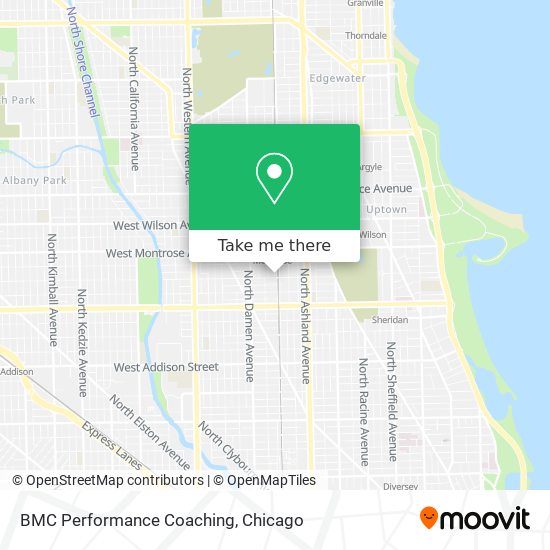 BMC Performance Coaching map