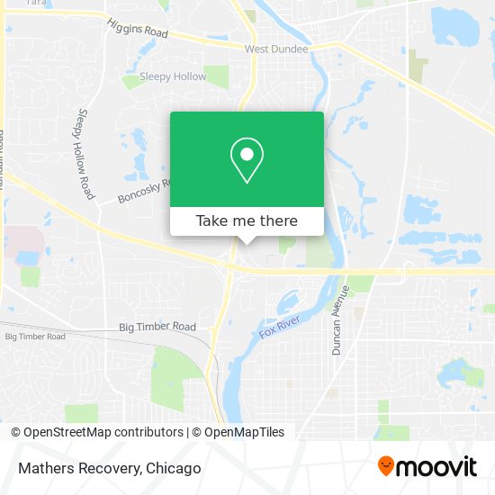 Mathers Recovery map